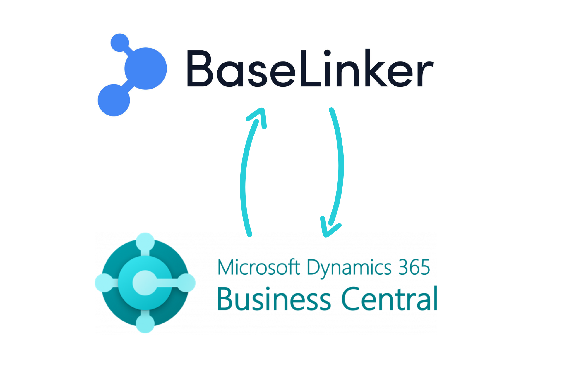 Połączenie Baselinker z Microsoft Dynamics 365 Business Central